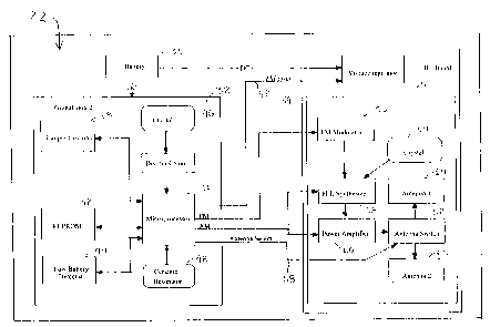 A single figure which represents the drawing illustrating the invention.